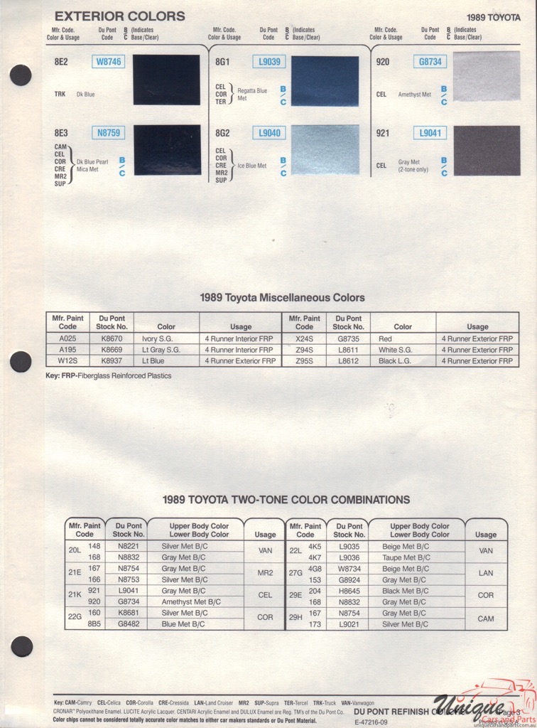 1989 Toyota Paint Charts DuPont 3